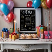 Terug in 1998 afdrukbaar Poster, 1998 Verjaardagst Poster