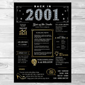 Terug in 2001 afdrukbaar Poster, 2001 Verjaardagst Poster