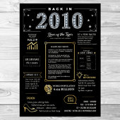 Terug in 2010 afdrukbaar Poster, 2010 Verjaardagst Poster