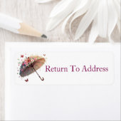 Terug naar adres etiket (Insitu)