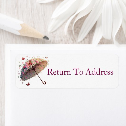 Terug naar adres etiket (Insitu)