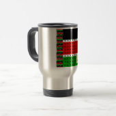 Terug naar Basiskennis Reisbeker (Voorkant links)