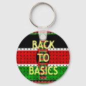 Terug naar Basiskennis Sleutelhanger (Voorkant)