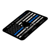 Terug naar Blauw Magneet (Linkerzijde)