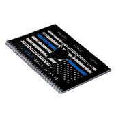 Terug naar Blauw Notitieboek (Rechterzijde)