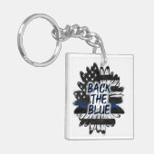 Terug naar Blauw Sleutelhanger (Voorkant Links)