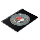 Terug naar de basiskennis notitieboek (Linkerzijde)