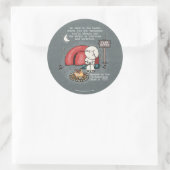 Terug naar de basiskennis ronde sticker (Tas)