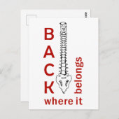 Terug naar de plaats waar het thuishoort briefkaart (Voorkant / Achterkant)