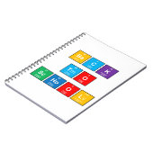 Terug naar de schoolperiodieke tabel Notitieboek (Linkerzijde)