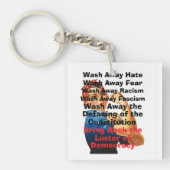 Terug naar de Sleutelhanger van democratie (voorkant)