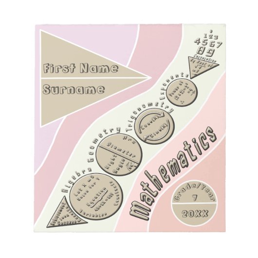 Terug naar de wiskunde notitieblok (Voorkant)