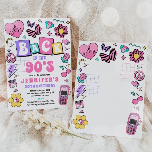 Terug naar Disco 30th Birthday, partij uit de jare Kaart