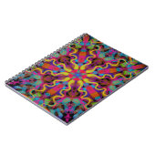 Terug naar het midden notitieboek (Linkerzijde)