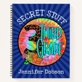 Terug naar notitieboek van de derde klas