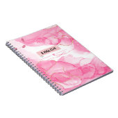 Terug naar School Collectie – Mooie & Handige Spul Notitieboek (Rechterzijde)