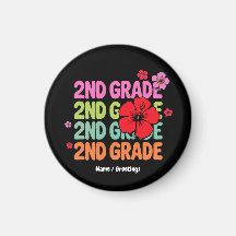 Terug naar school Eerste dag van de tweede klas Sc