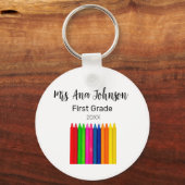 Terug naar school kleurpotloden voegen naam klasse sleutelhanger (Achterkant)