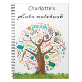 Terug naar school | Onderwijsboom foto Notitieboek (Voorkant)