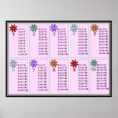 Terug naar school - poster (Voorkant)