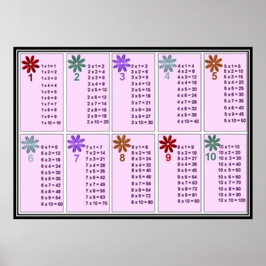 Terug naar school - poster (Voorkant)