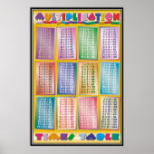 Terug naar school - poster (Voorkant)