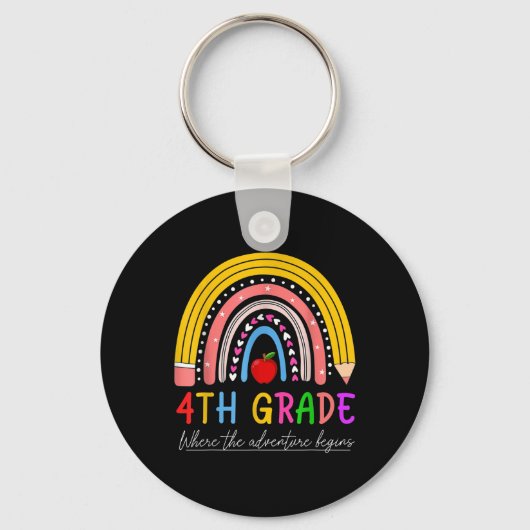 Terug naar school regenboog 4e leerjaar waar het a sleutelhanger (Voorkant)