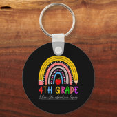 Terug naar school regenboog 4e leerjaar waar het a sleutelhanger (Voorkant)