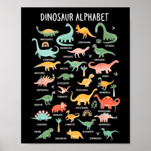 Terug naar schooltypes van dinosauriaanse alfabet  poster