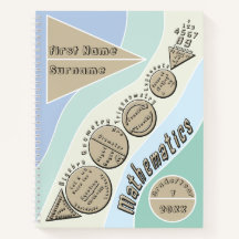 Terug naar Wiskunde Spiral Notitieboek