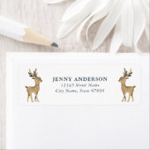 Teruggaveadreslabels rendieren etiket (Insitu)