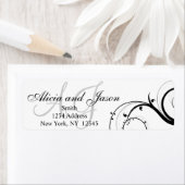 Teruggaveadreslabels wervelmonogram etiket (Insitu)