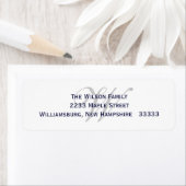 Teruggavelabel monogram etiket (Insitu)