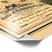  teruggezette gevechtskaart van Gettysburg, 1863 Foto Afdruk (Hoek)