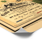  teruggezette gevechtskaart van Gettysburg, 1863 Poster (Hoek)