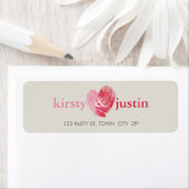 TERUGKEER ADDRESS schattige vingerafdruk Etiket (Insitu)