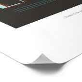 Terugkeer naar advertentie voor het ruimtevaarttoe poster (Hoek)