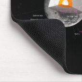 Terugkeer van de maan Diagram Astronomie Orbit Cra Muismat (Hoek)