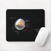 Terugkeer van de maan Diagram Astronomie Orbit Cra Muismat (Met muis)