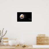 Terugkeer van de maan Diagram Astronomie Orbit Cra Poster (Keuken)