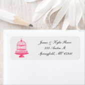 Terugkeeradreslabels voor vogelkooien etiket (Insitu)