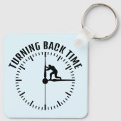 terugkeertijd sleutelhanger (Achterkant)