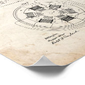 Tesla Alternative Motor Patent - Oude look Poster (Hoek)