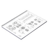 Tesla Elecro-Magnet Motor Patent US381968 p 1-4 Notitieboek (Linkerzijde)
