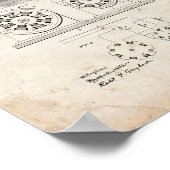 Tesla Electro Magnetic Motor Patent - Oude look Poster (Hoek)