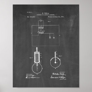 Tesla systeem van elektrische verlichting - alkbo poster