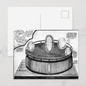 Tesla's eitje bij het Columbia Exposition Briefkaa Briefkaart (Voorkant / Achterkant)