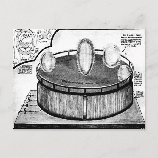 Tesla's eitje bij het Columbia Exposition Briefkaa Briefkaart (Voorkant)