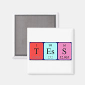 Tess periodieke table name magnet (Voorkant / Achterkant)