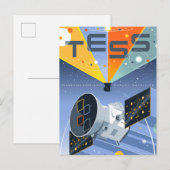 Tess Space Telescope Poster. Briefkaart (Voorkant / Achterkant)